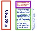 Miniatuurafbeelding voor de versie van 18 jul 2019 21:20