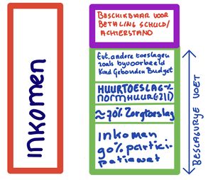Beslagvrijevoet.jpeg
