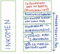Miniatuurafbeelding voor de versie van 18 jul 2019 21:06